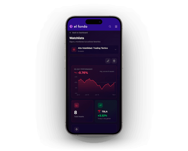 El Fondo App