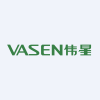 Zhejiang Weixing New Building Materials Co., Ltd.