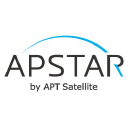 APT Satellite Holdings Limited