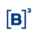 B3 S.A. - Brasil, Bolsa, Balcão