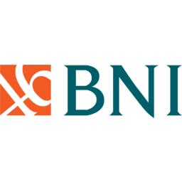 BBNI.JK logo