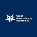 GAPB.MX logo