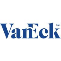 VanEck Junior Gold Miners ETF