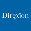 Direxion Daily GOOGL Bull 2X ETF