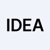 IACO