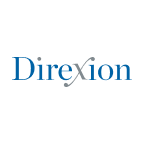 Direxion Daily Junior Gold Miners Index Bear 2X ETF