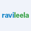 Ravileela Granites Ltd.