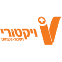 Victory Supermarket Chain Ltd